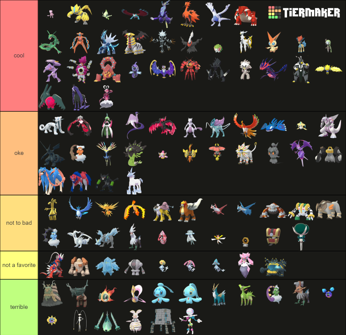 All Legendary Mythical Ultra Beasts And Paradox Pokemon Tier List Community Rankings Tiermaker