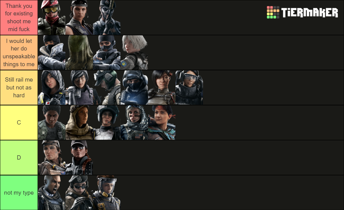 Rainbow Six Siege Female Waifu Tier List (Community Rankings) - TierMaker