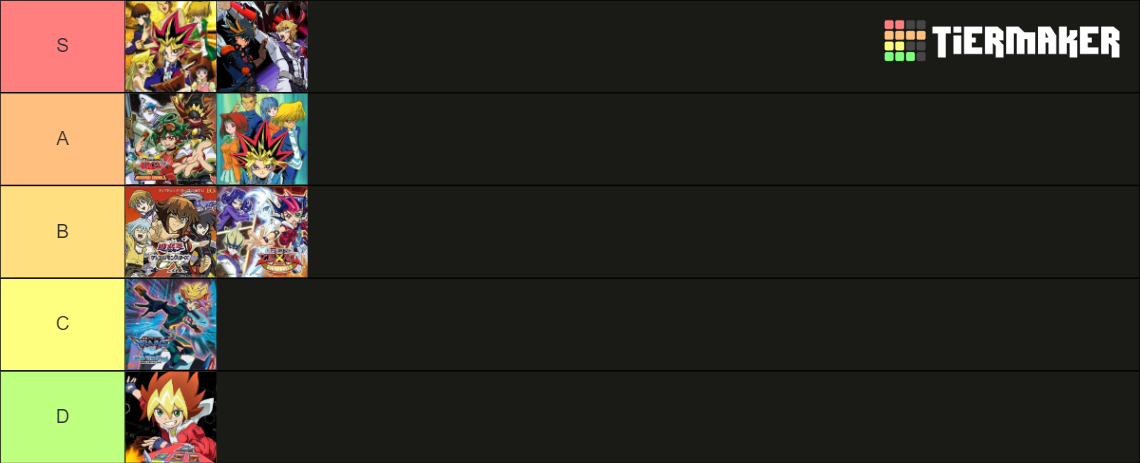 Yu-Gi-Oh Anime Tier List (Community Rankings) - TierMaker