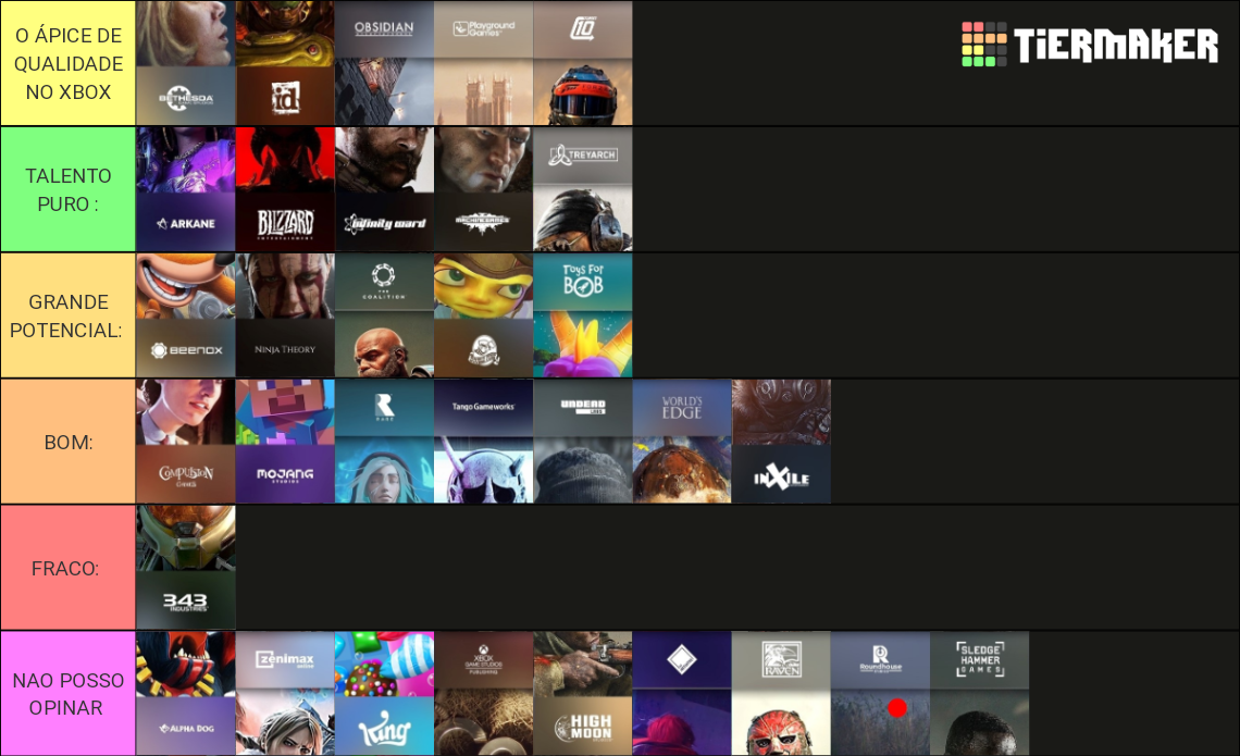 Xbox Game Studios Tier List Rankings) TierMaker