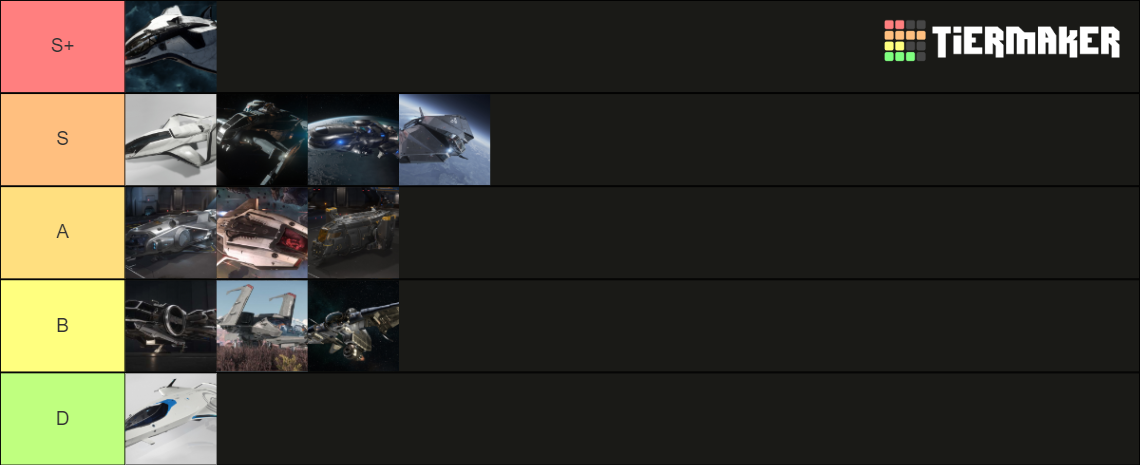STAR CITIZEN 4 3 SHIPS META TIER LIST visual data 7