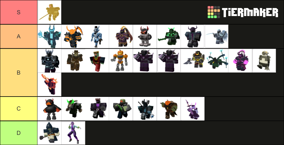 (Violent night) TDS Major Bosses Tier List (Community Rankings) - TierMaker