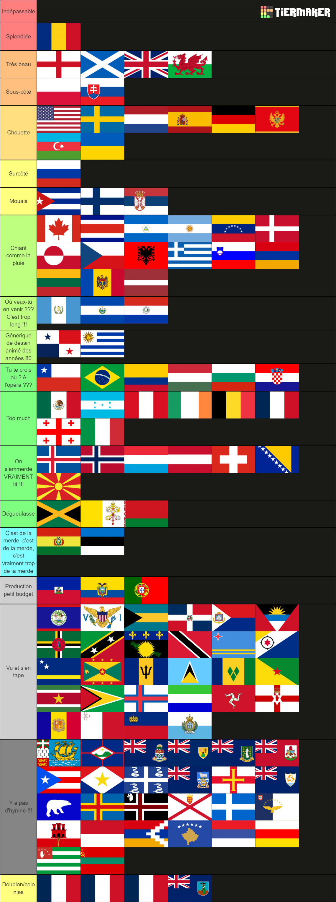 Ultimate Flags Tier List Community Rankings Tiermaker