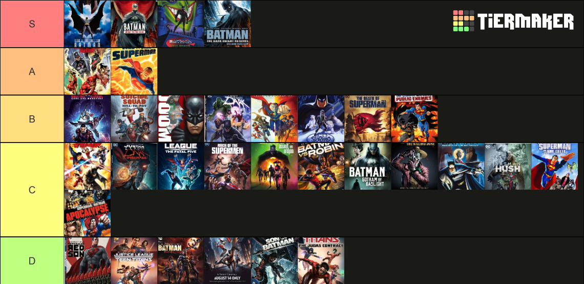 dc-animated-movies-tier-list-community-rankings-tiermaker