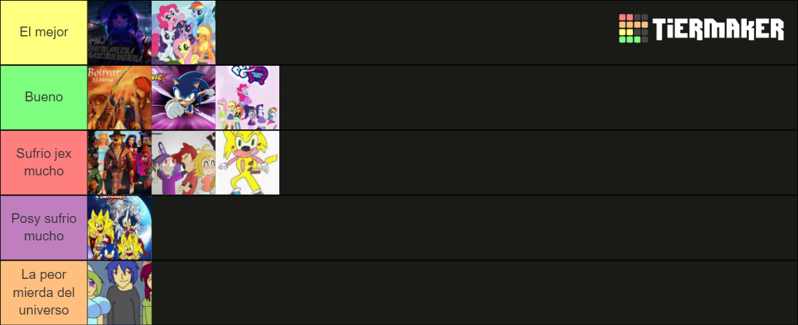 Jueves De Comadres Tier List Community Rankings Tiermaker