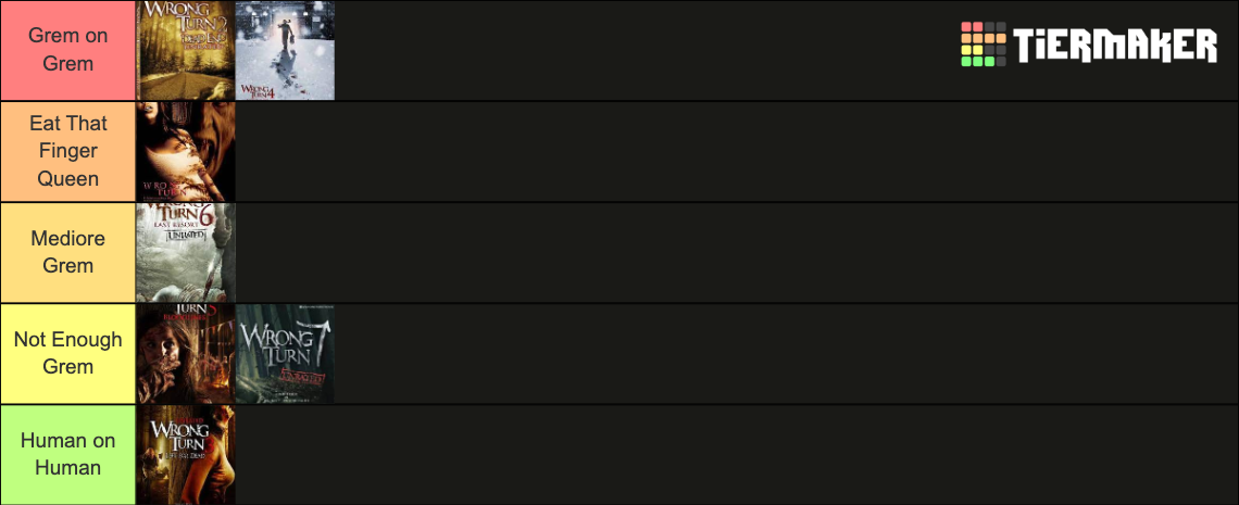 Grem on Grem Tier List (Community Rankings) - TierMaker