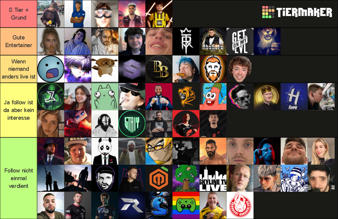Deutsche Streamer 2022 Tier List Rankings) TierMaker