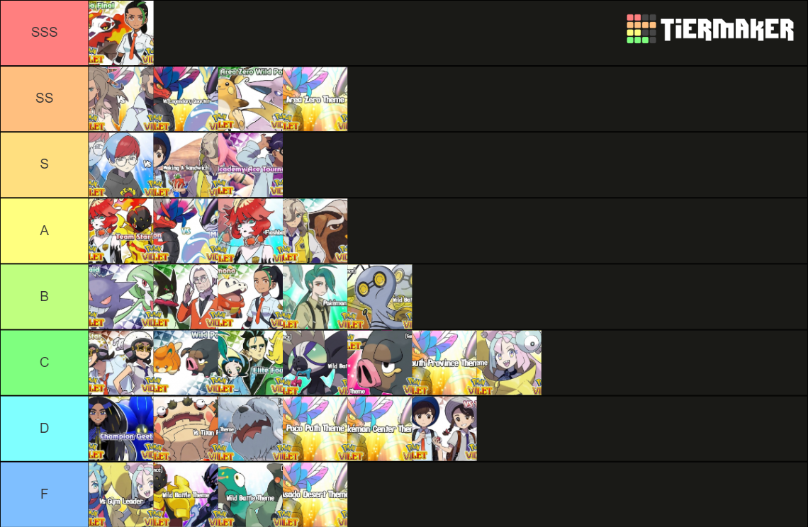 pokémon scarlet and violet competitive tier list