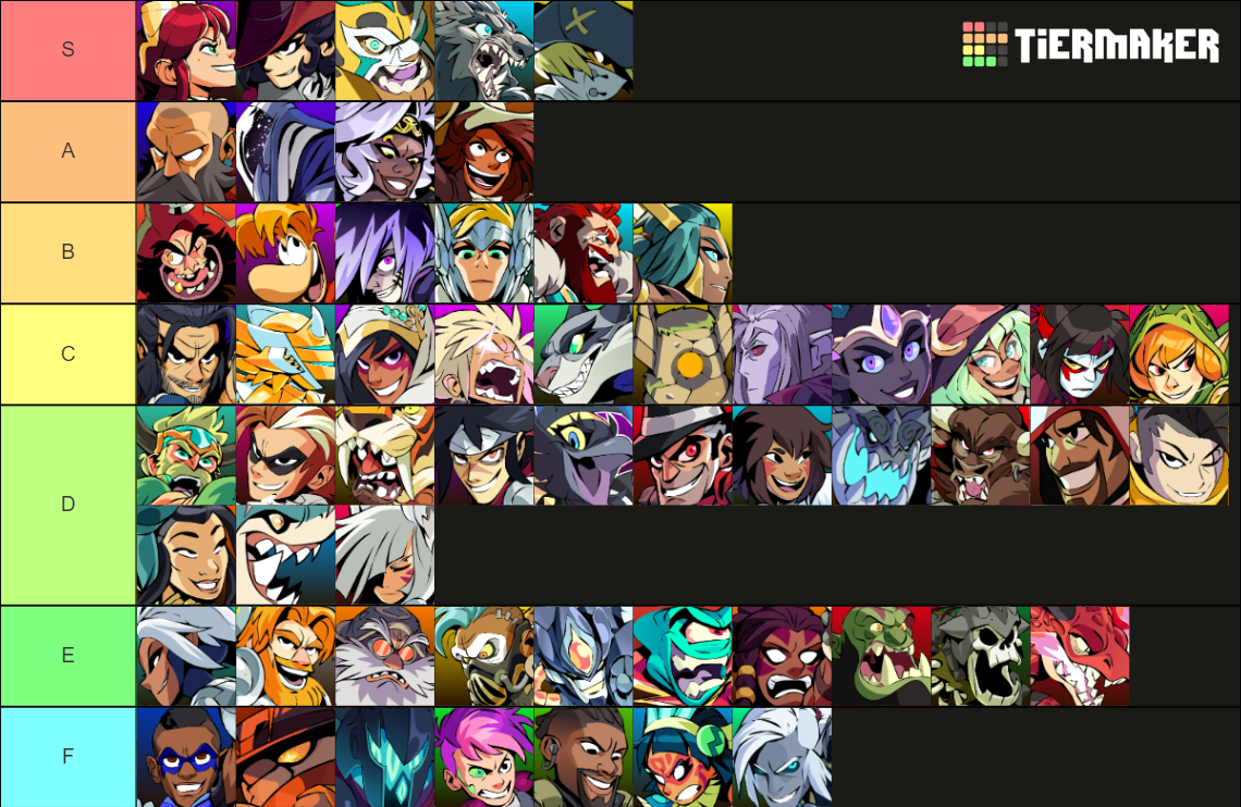 Brawlhalla characters (Tezca) Tier List Rankings) TierMaker