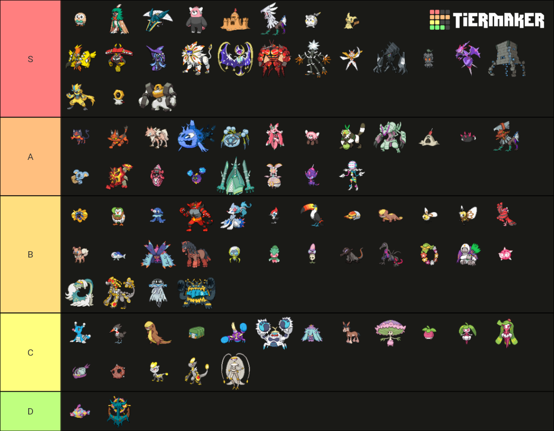 Pokemon Gen7 Tier List (Community Rankings) - TierMaker