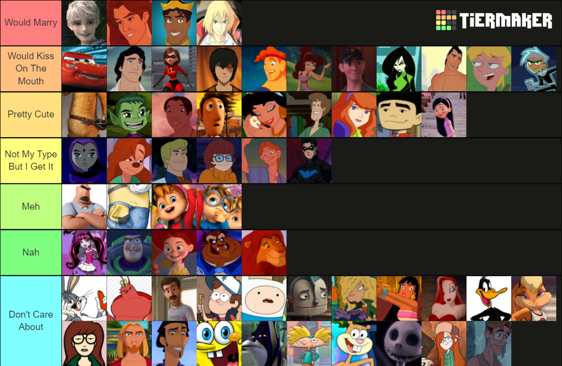 Childhood Cartoon Crushes Tier List (Community Rankings) - TierMaker