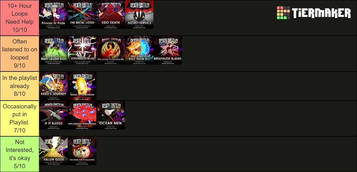 Death Battle Season 9 Music Tracks Tier List (Community Rankings ...