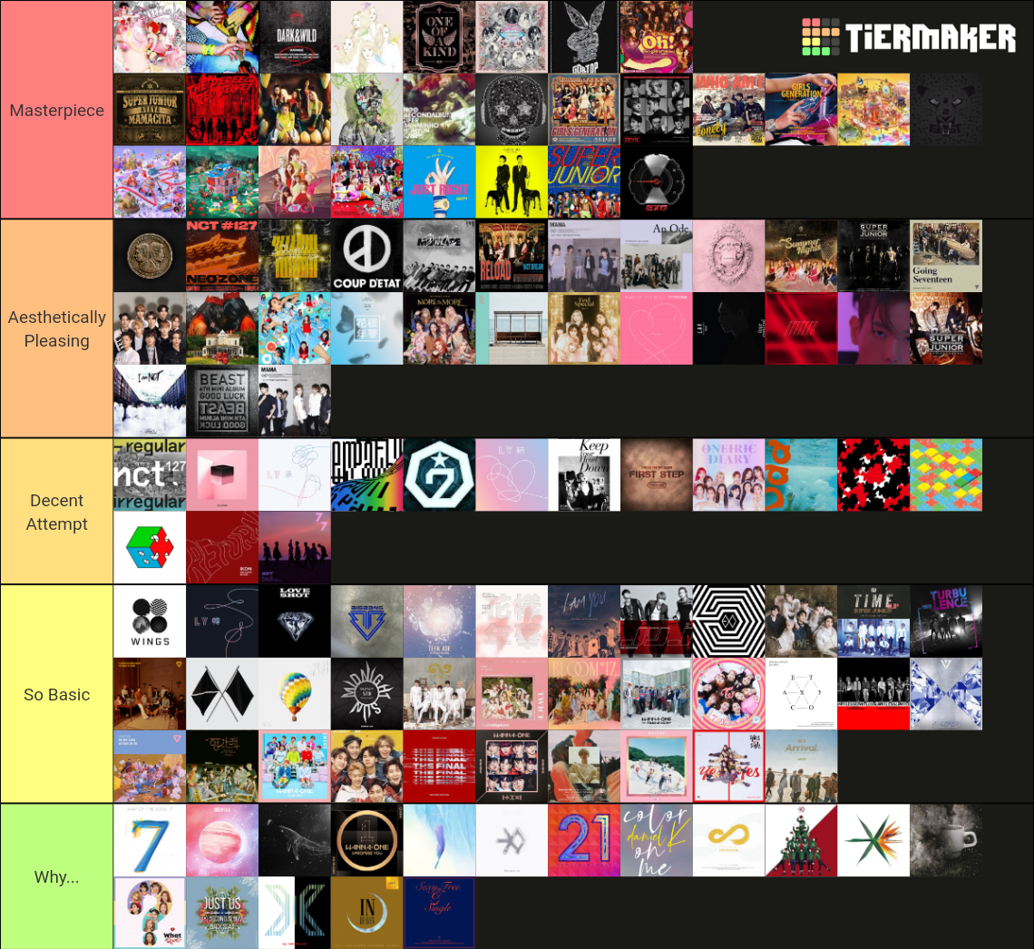 Best Kpop Album Cover Art Tier List Rankings) TierMaker