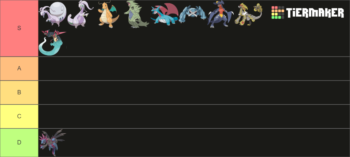 Pseudo Legendary Pokemon Tier List (Community Rankings) - TierMaker