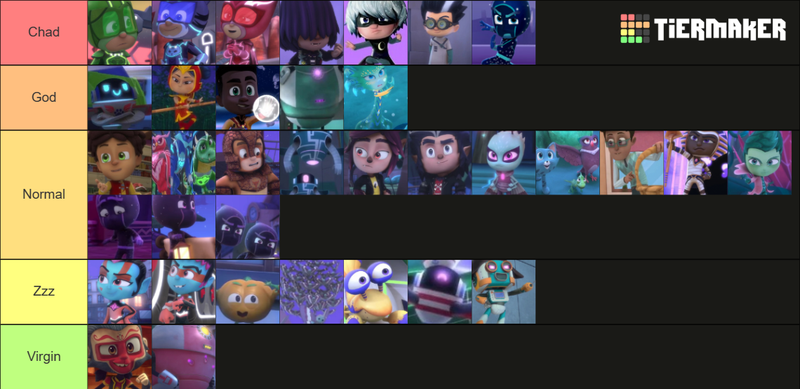 pj-masks-tier-list-community-rankings-tiermaker
