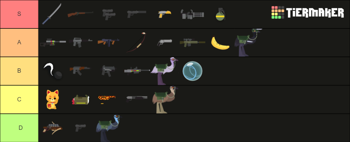 Super Animal Royale All Weapons (V1.7 2022) Tier List (Community ...