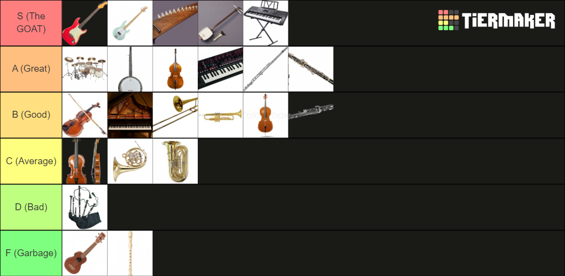 Instruments Tierlist Tier List Rankings) TierMaker