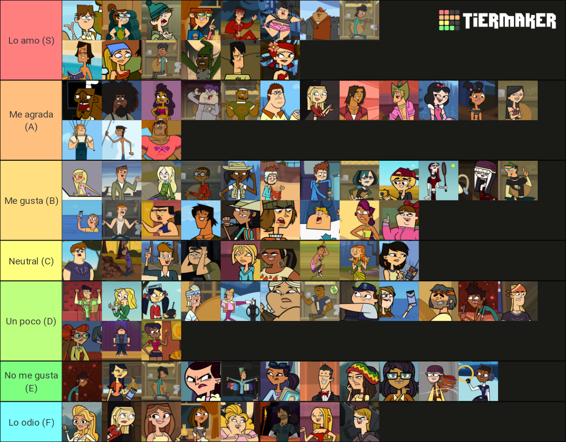 Total Drama Character Ranking (93 Characters) Tier List (Community ...