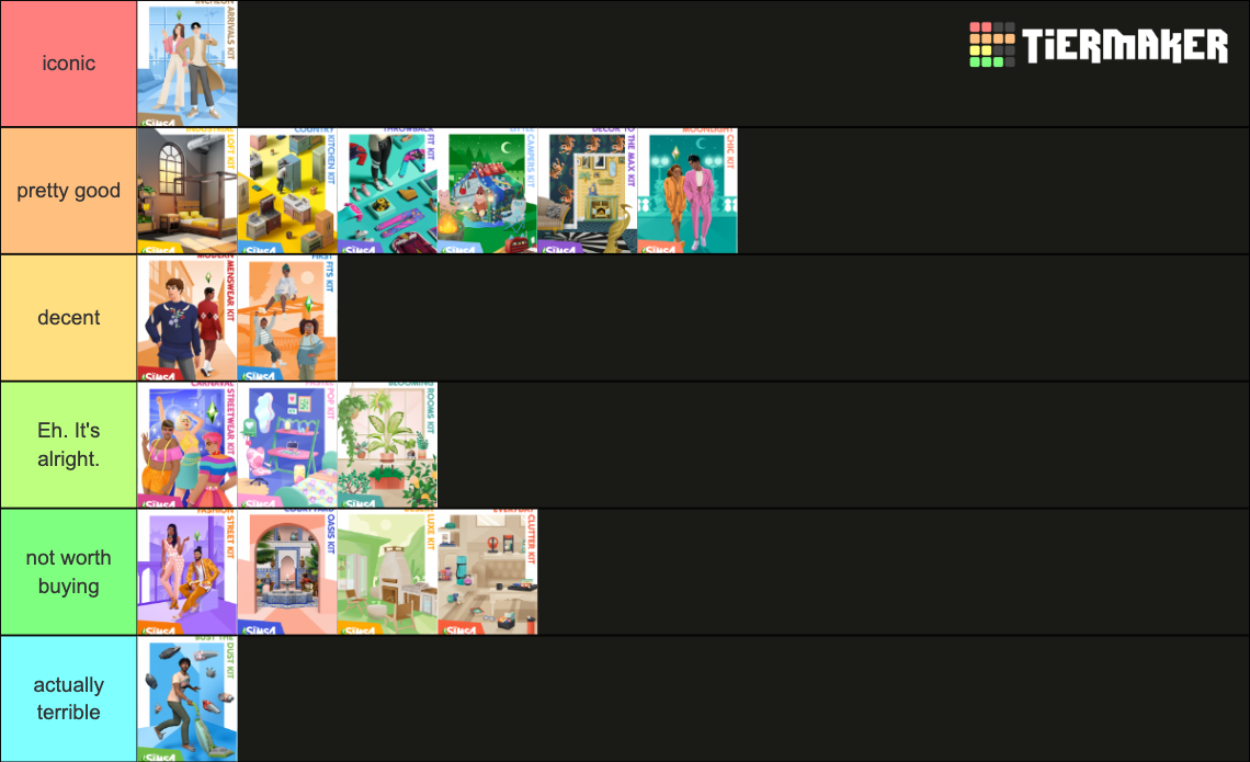The Sims 4 Kits Tier List (Community Rankings) - TierMaker