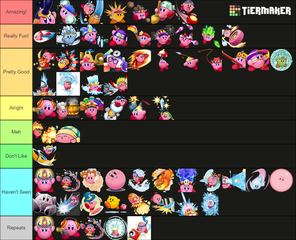 Kirby Copy Abilities (Kirby Games: Artwork Ver.) Tier List (Community ...