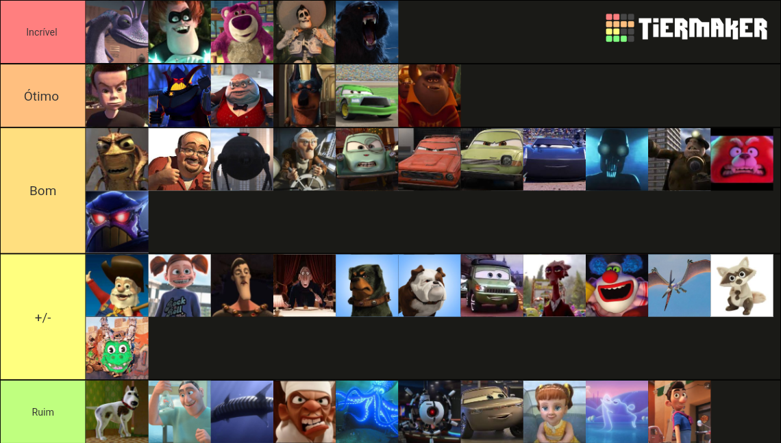 vil-es-da-pixar-tier-list-community-rankings-tiermaker