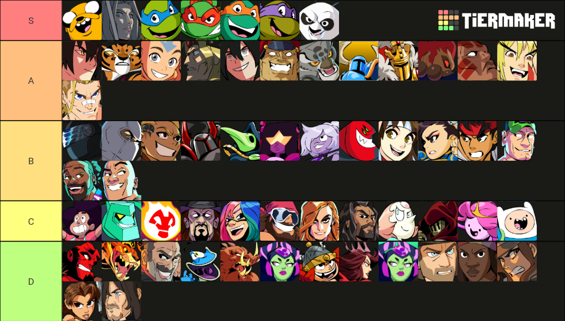 Crossover Tier List (Community Rankings)   TierMaker