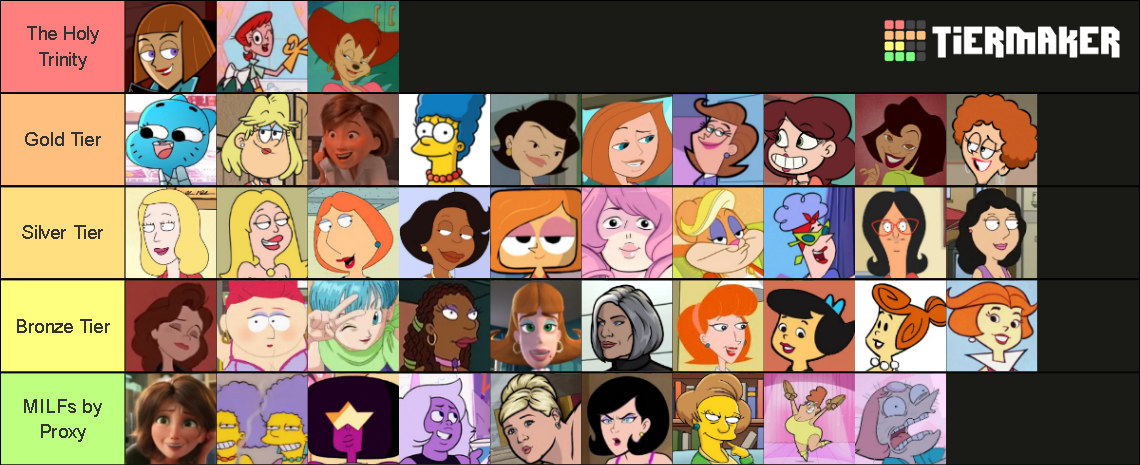 Hottest Cartoon MILFs Tier List (Community Rankings) - TierMaker