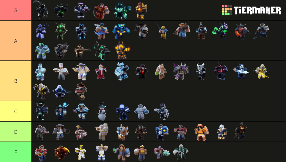 Roblox Bedwars Kit (SHEILA) Updated! Tier List Rankings