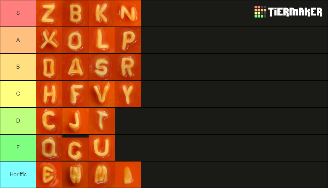 SpaghettiOs letters Tier List Rankings) TierMaker
