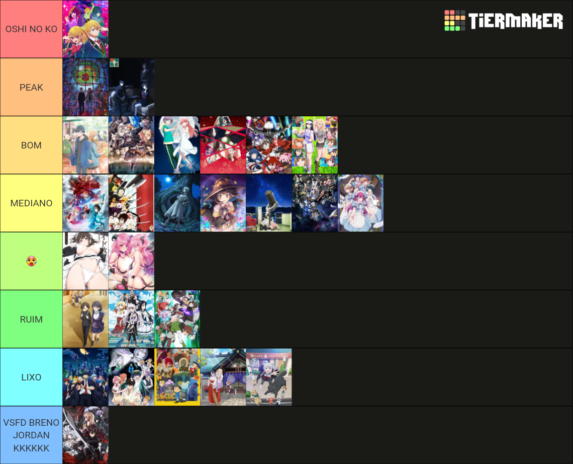 animes Spring 2023 Tier List Rankings) TierMaker