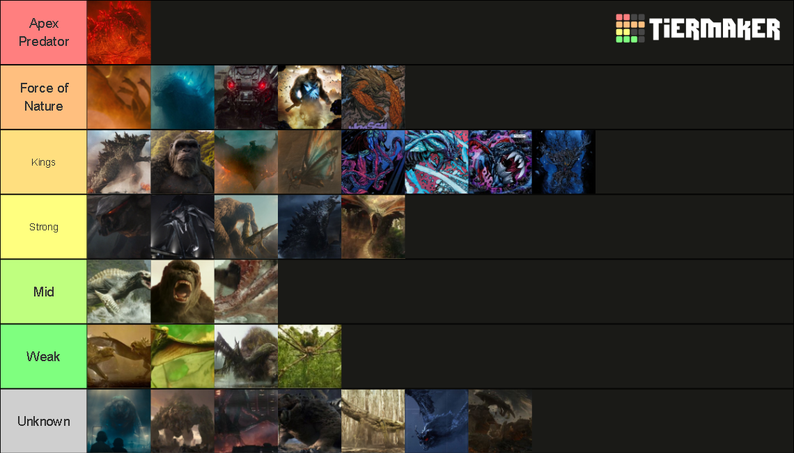 Monsterverse Power Levels Tier List (Community Rankings) - TierMaker