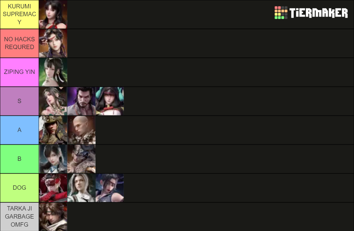 NARAKA Bladepoint Heroes Tier List Rankings) TierMaker