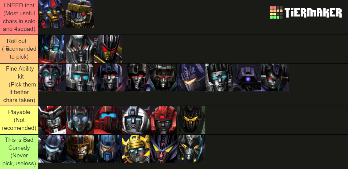 Best Transformers WFC Escalation Characters (+DLC) Tier List (Community ...