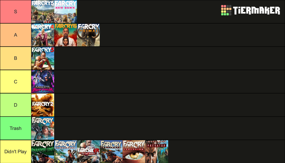 LITERALLY Every Far Cry Game (2004 - 2021) Tier List (Community ...