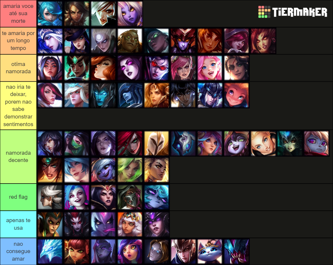 league female tier list