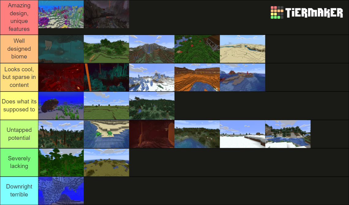 Minecraft Biome Tierlist Tier List (Community Rankings) - TierMaker