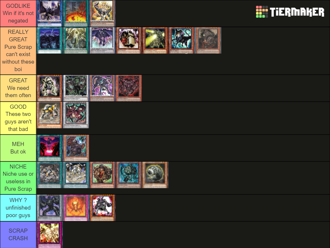 of Yugioh Scrap archetype cards ! Tier List Rankings
