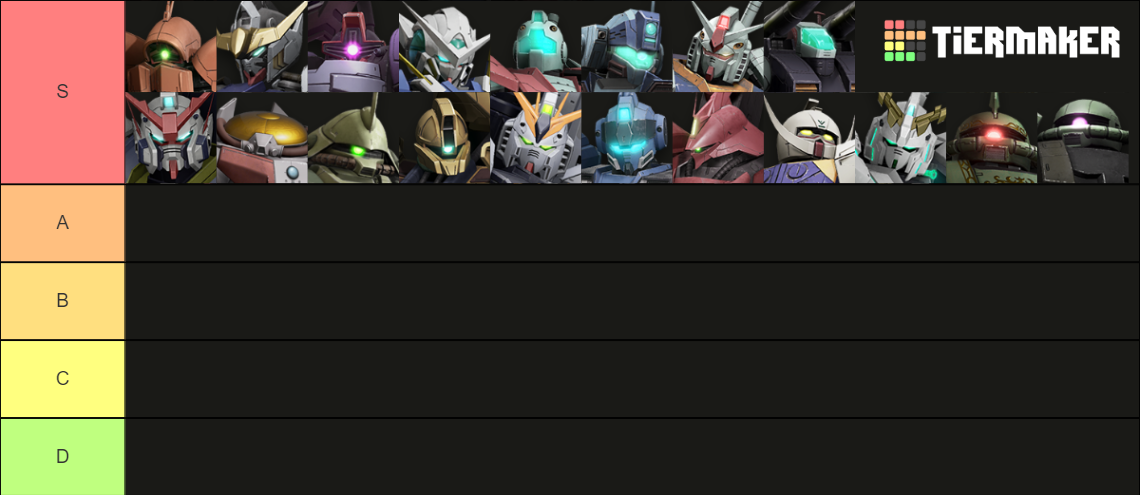 Gundam Evolution Units Tier List (Community Rankings) - TierMaker