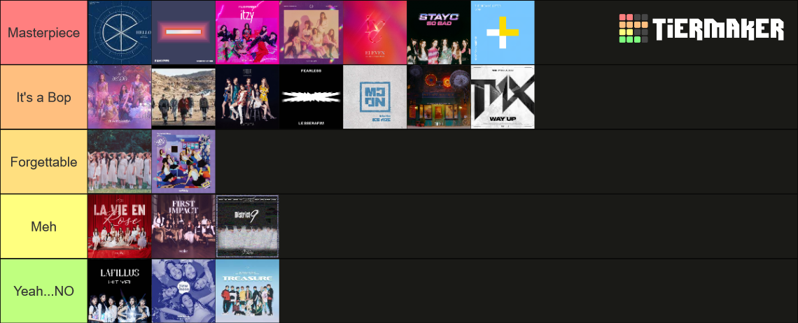 Ranking 4th Gen Kpop Debuts Tier List Community Rankings TierMaker ranking-4th-gen-kpop-debuts-tier-list-community-rankings-tiermaker