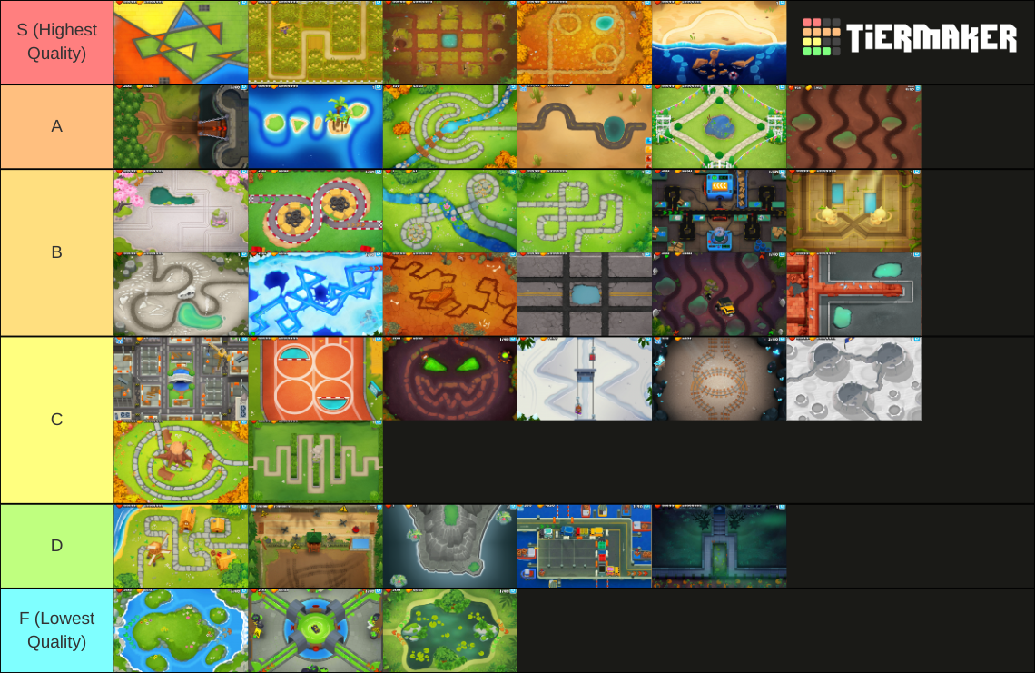 Bloons Td 6 Maps Tier List Community Rankings Tiermaker 