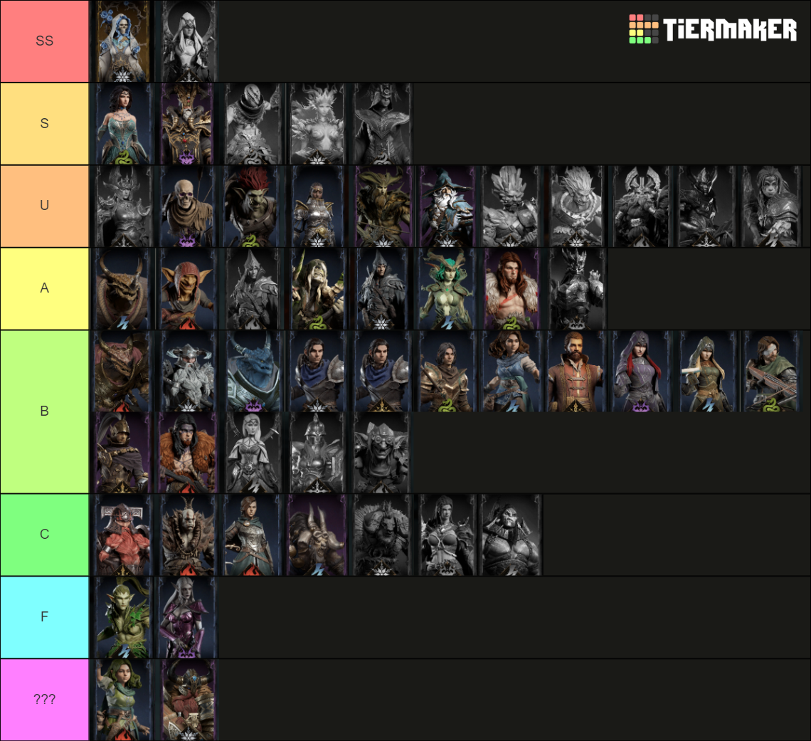 Dragonheir: SIlent Gods Heroes Tier List (Community Rankings) - TierMaker