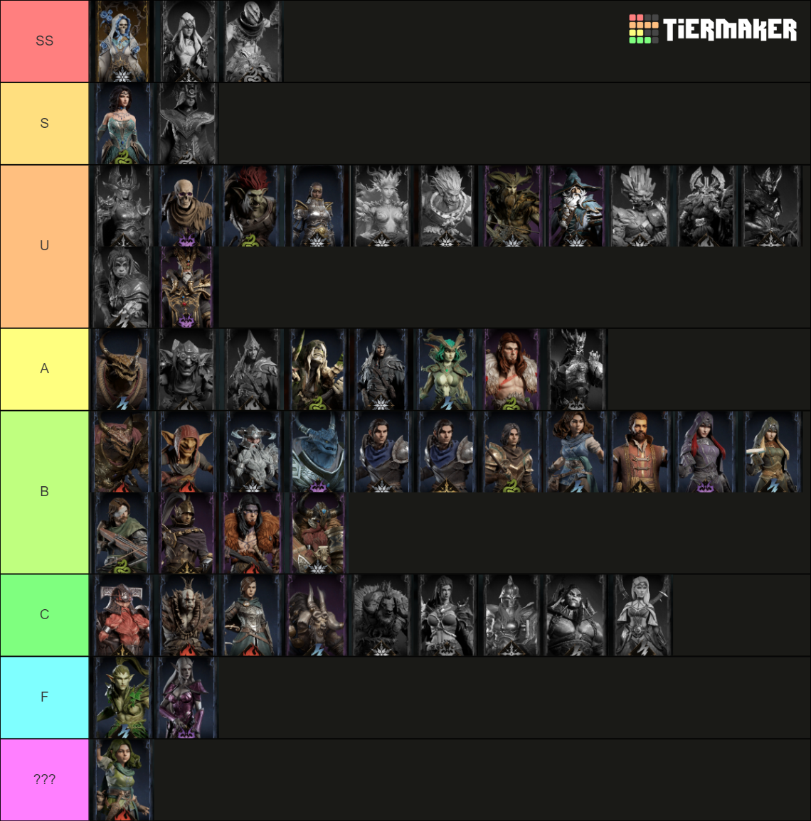 Dragonheir: SIlent Gods Heroes Tier List (Community Rankings) - TierMaker