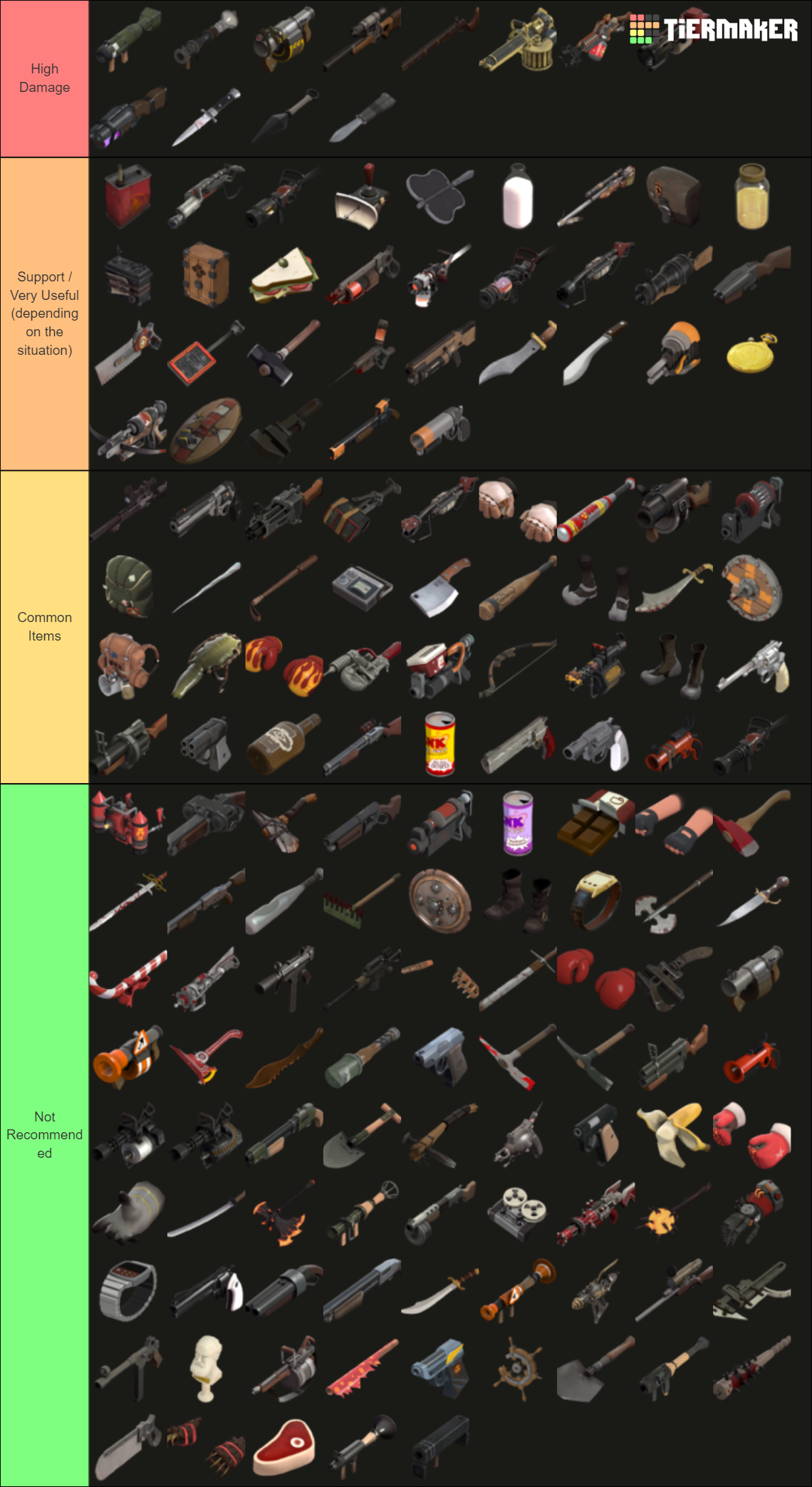 Team Fortress 2 Mvm Weapons Tier List Community Rankings Tiermaker