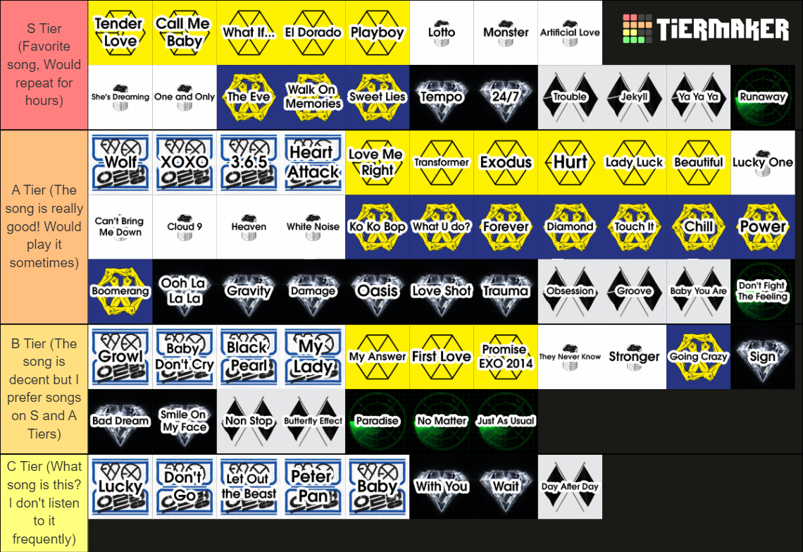 EXO Discography Tier List (Community Rankings) - TierMaker