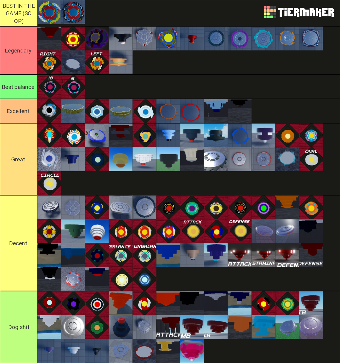 Beyblade Physics Official Tier List Rankings) TierMaker