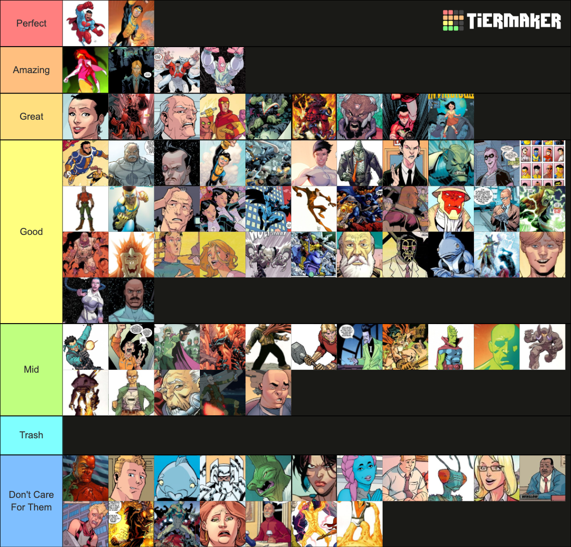 Invincible Characters (comics) Tier List (Community Rankings) - TierMaker