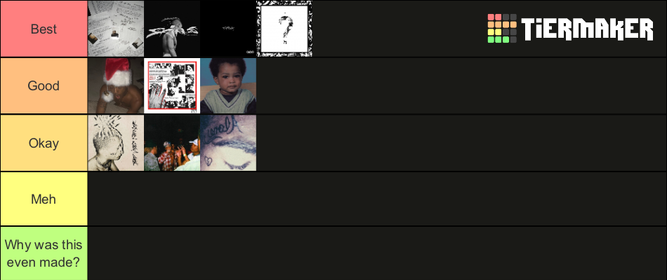 Xxxtentacion Ever Albums E Tier List Community Rankings Tiermaker 