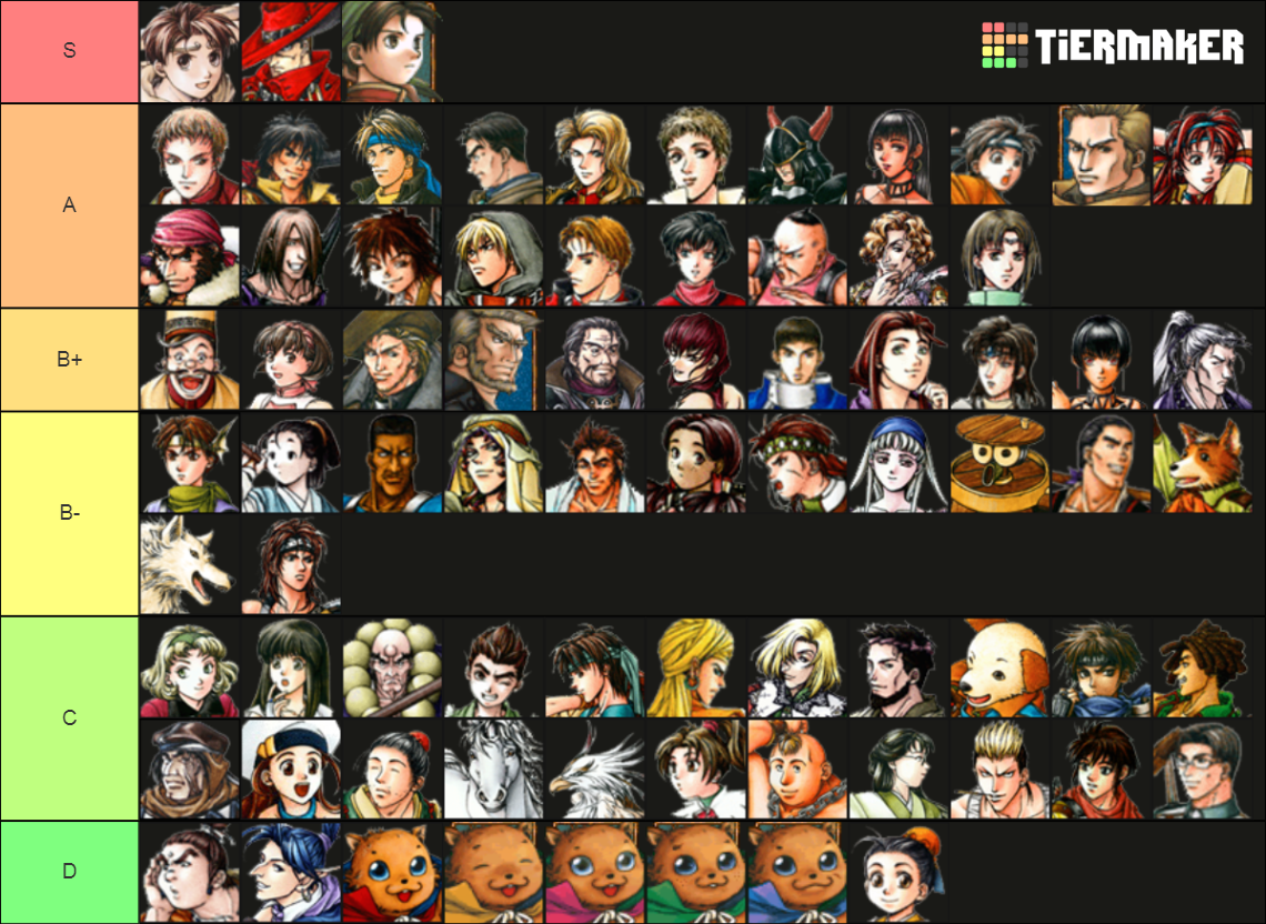 suikoden 2 cheat character