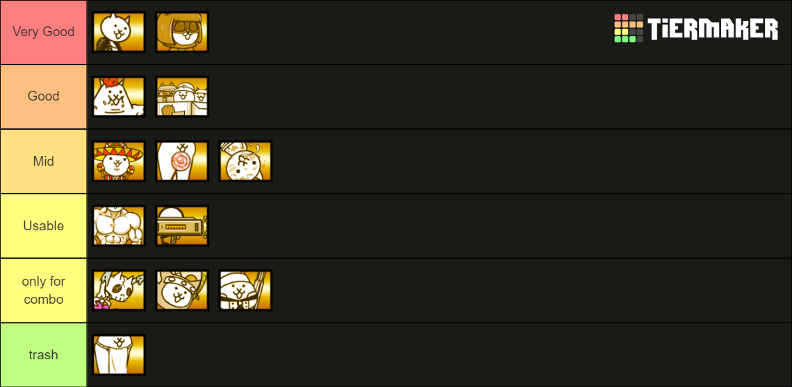 Battle cats ( only catfood special cats ) Tier List (Community Rankings ...