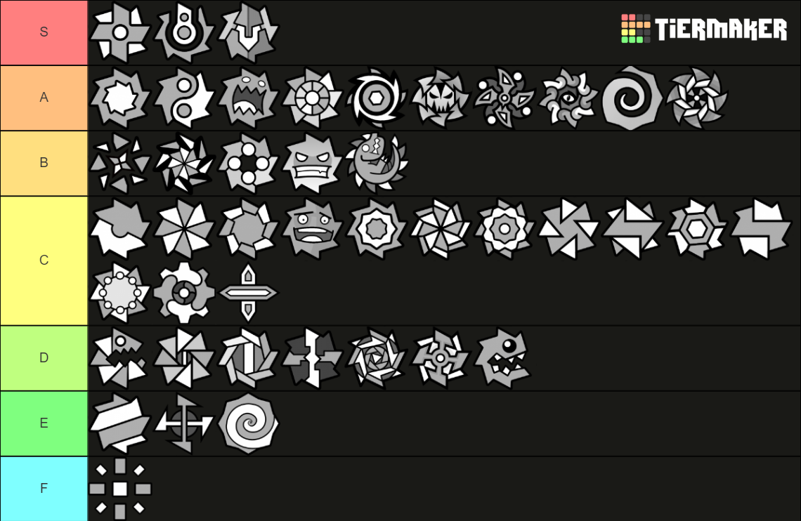 Geometry Dash (Balls onces) Tier List (Community Rankings) - TierMaker